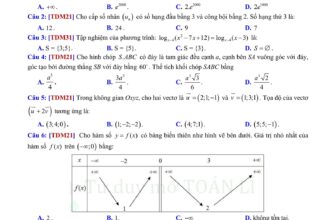 [🆕🇻🇳] Học Toán Lí cùng thầy Ái và Tư Duy Mở 📚 Top1Learn 📕 Thi KSCL Toán THPT TDM Lần 10
ÔN TẬP HK1 và phấn đấu 10 điểm THPT 2026!
——————
Thời gian làm bài: 20h đến 21h30 thứ 2 ngày 08/12/2025
Tại web:  , shares-62✔️ , likes-581❤️️ , date-2025-12-09 02:41:13🇻🇳🇻🇳🇻🇳📰🆕