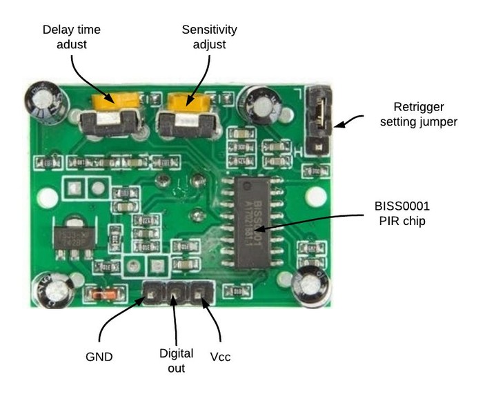 PIR motion sensor electronics.

For instructions and code see How To Detect Motion With a PIR Senso 🤖 Top1Robot 🛠️