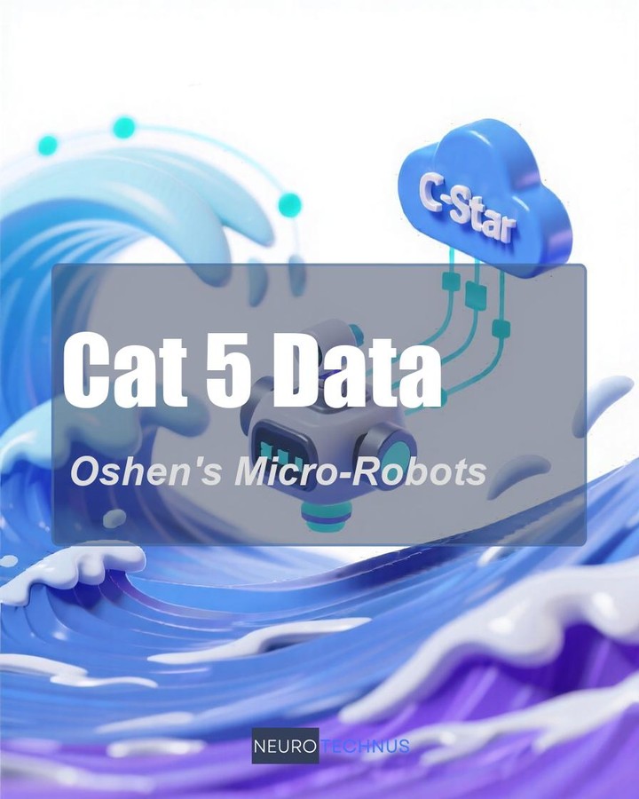 Oshen's Ocean Robotics: Historic Data Collection in Category 5 Hurricane

Oshen's C-Star micro-robo 🤖 Top1Robot 🛠️