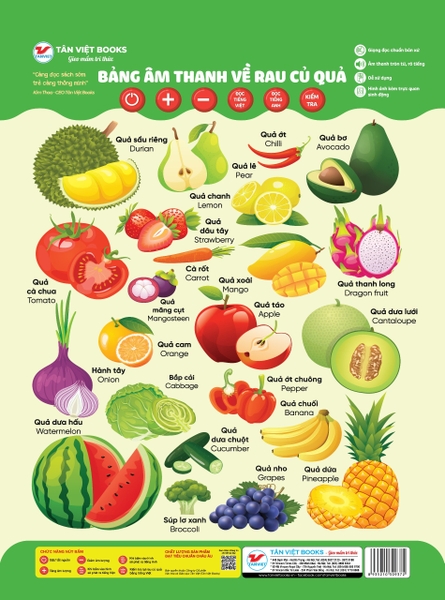 [🛒🇻🇳]Bảng Âm Thanh Về Rau Củ Quả – TANVIETBOOKS , SKU – 8935210309372 – tanvietbooks.vn 🇻🇳🛒Top1Shop🛒 🇻🇳Top1Vietnam🇻🇳 🛍🛒🇻🇳