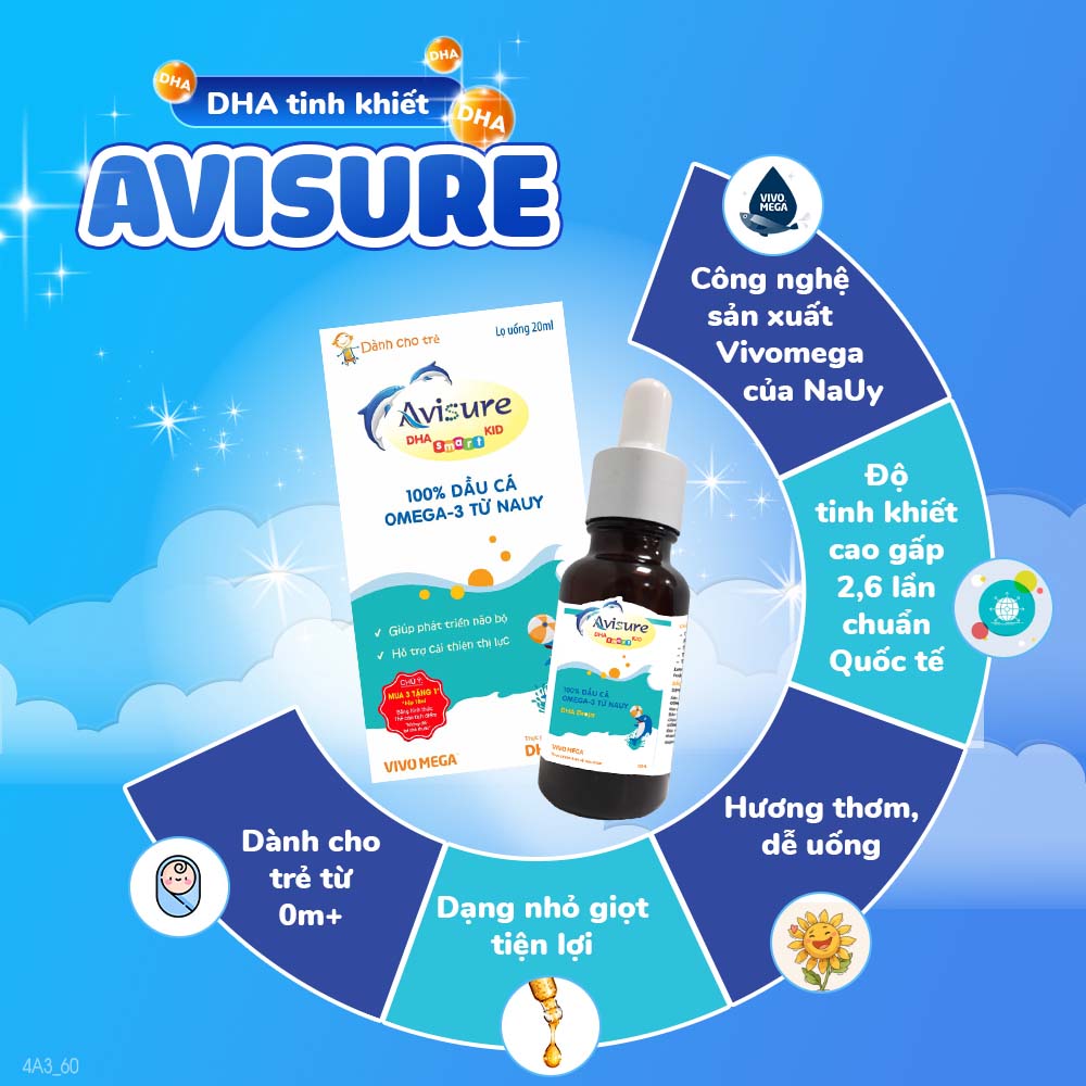 [🆕🇻🇳]  Avisure Kids Việt Nam – Trọn bộ vi chất cho bé 🧑‍🧒❤️️👶⭐️ Mẹ có biết bí quyết giúp con yêu học 1 biết 10, phát triển trí não và thị lực vượt trội? Đó chính là Avisure DHA Smart Kid! 
 Chuẩn DHA an toàn, lành tính: , shares-0✔️ , likes-1❤️️ , date-2025-04-25 20:09:17🇻🇳🇻🇳🇻🇳📰🆕