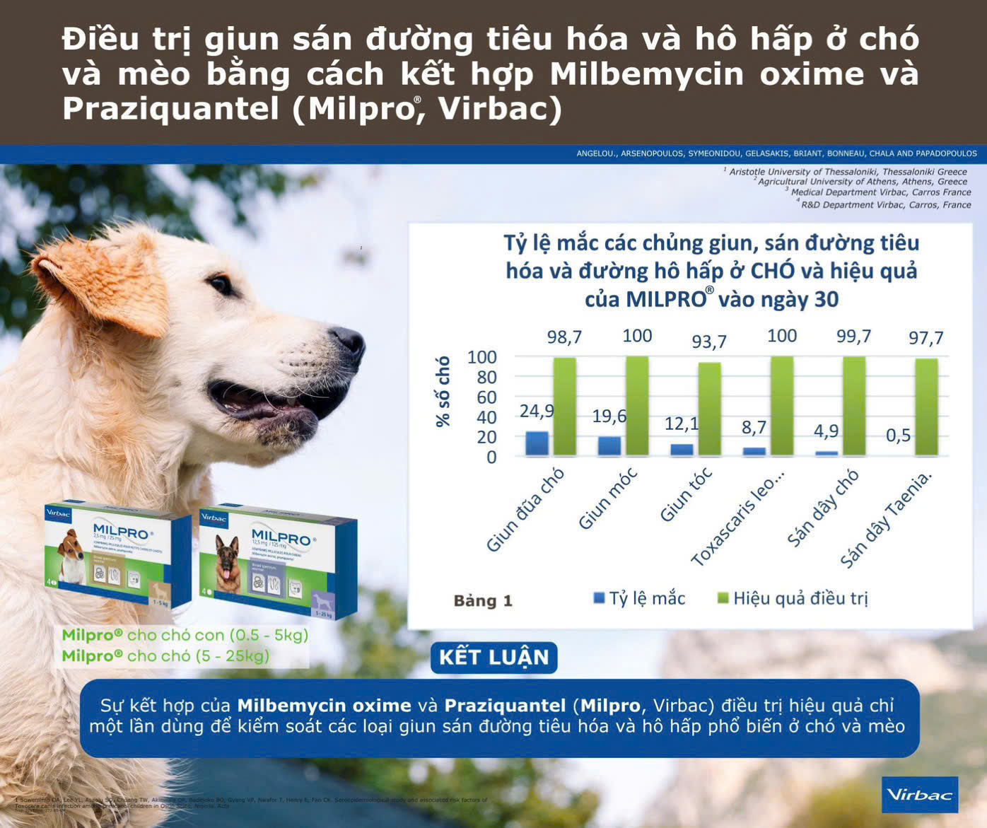 [🆕🇻🇳] Hàng vnxk bigsize giá rẻ 👕 Top1Fashion 👗  Liên tục về Mẫu mới cho khách iu của shop đây ạ
 Vẫn tiêu chí RẺ BỀN ĐẸP
 Chất bozip mát, co dãn, không xù, không nhăn, không bạc màu
Combo 3 quần 100k + 3 , shares-0✔️ , likes-46❤️️ , date-2025-08-26 17:03:42🇻🇳🇻🇳🇻🇳📰🆕