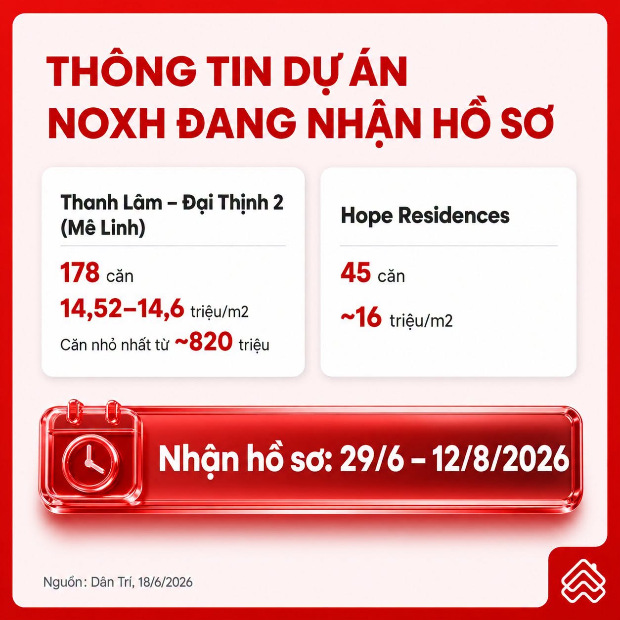 [🏙🇻🇳] Batdongsan.com.vn – Công ty Cổ phần PropertyGuru Việt Nam 🏙️ Top1Land 🏠
